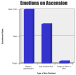 Emotions.png