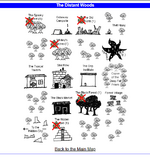 peridot function.png